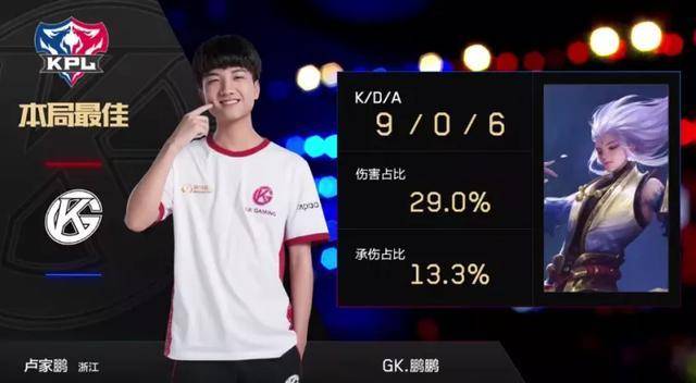 呈的对决 呈的对决