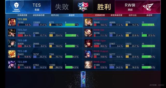 目光和舆论 目光和舆论