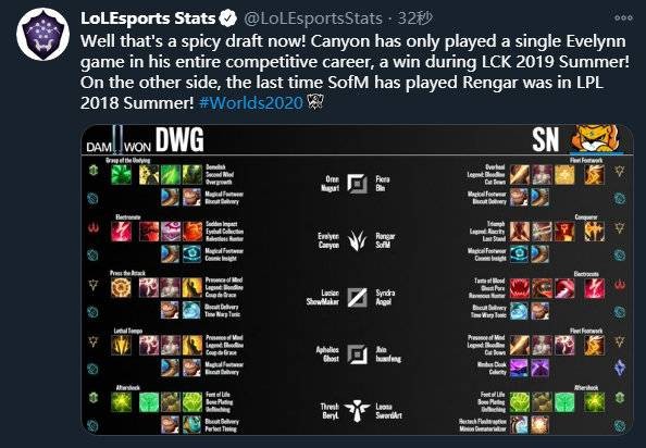 控球能力与 控球能力与