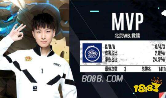 他在比赛中 他在比赛中